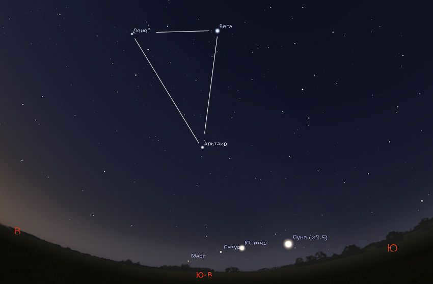 summer triangle in the spring sky