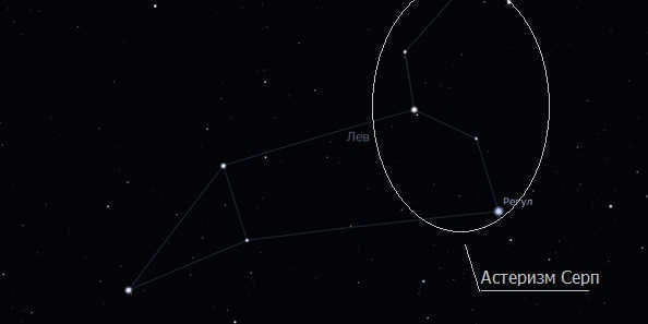 Asterism Sickle