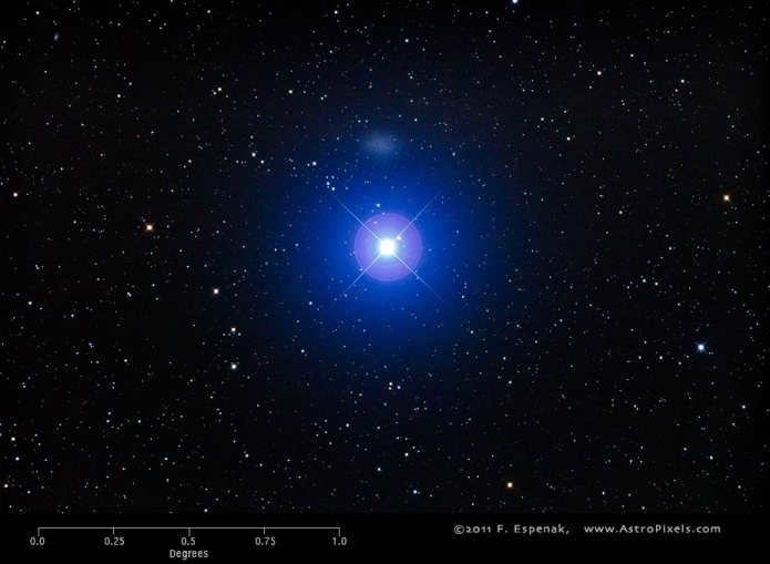 Regulus in the sky