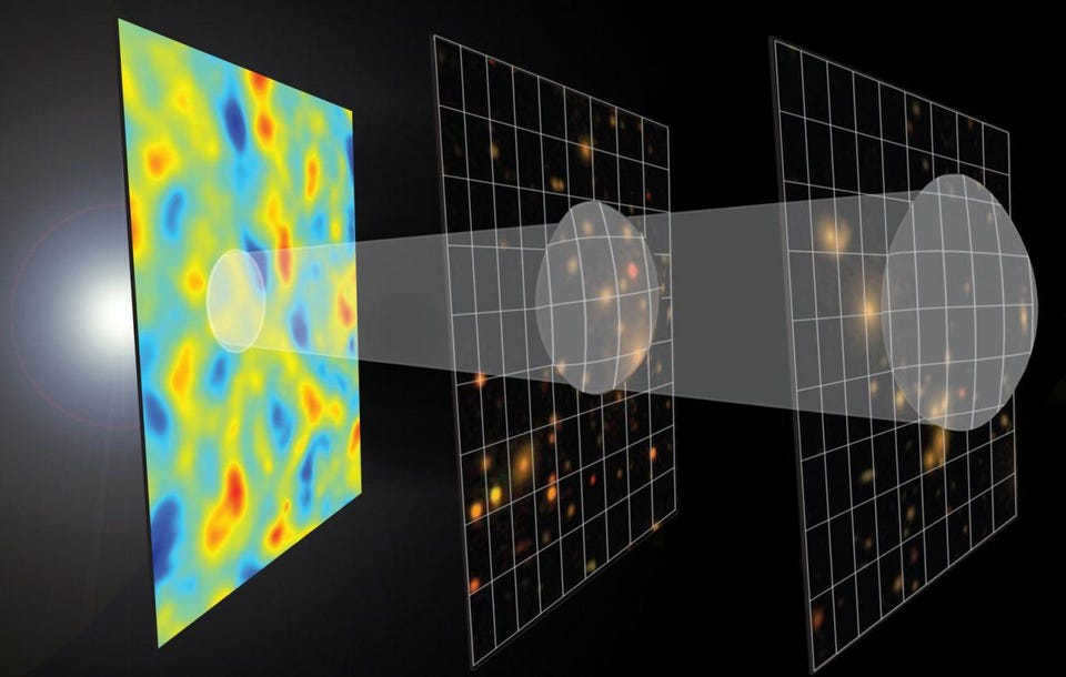 The universe is not just uniformly expanding, but has tiny density imperfections within it that over time allow planets, stars, galaxies and galaxy clusters to form. Adding density inhomogeneities on top of a homogeneous background is the starting point for understanding how our universe looks and works.