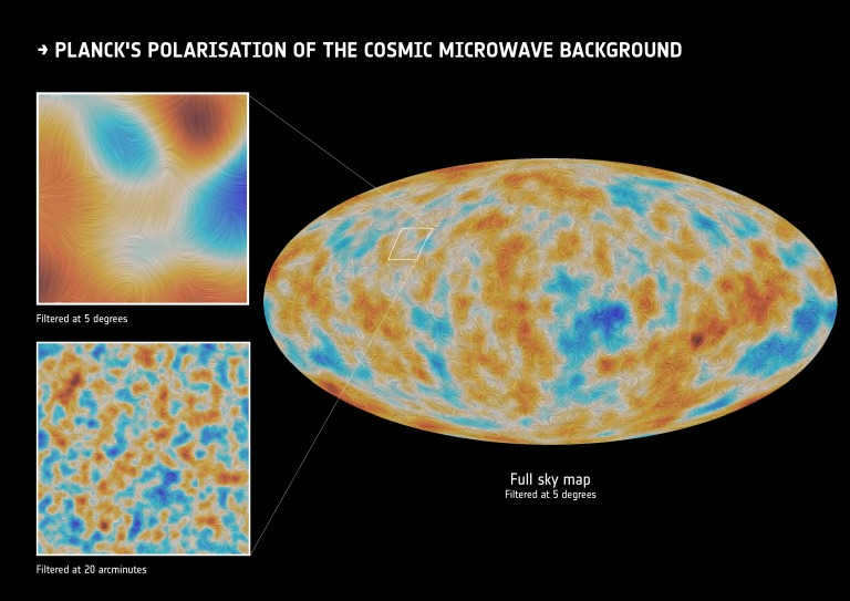 This map shows the polarization signal of relic radiation obtained by the Planck satellite in 2015