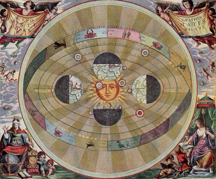 Copernicus' heliocentric system.