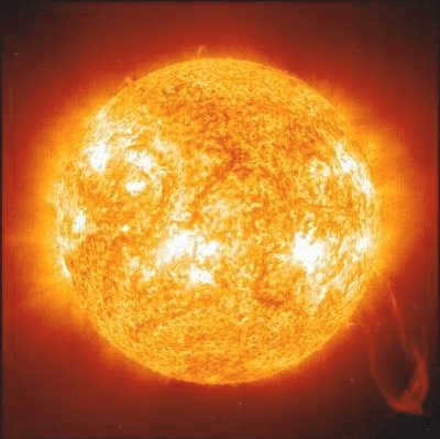 What the Sun looks like