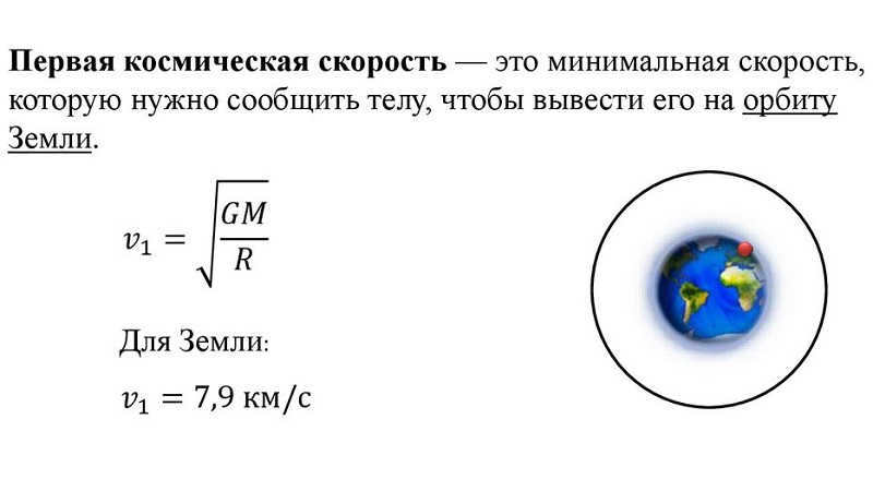 First space velocity