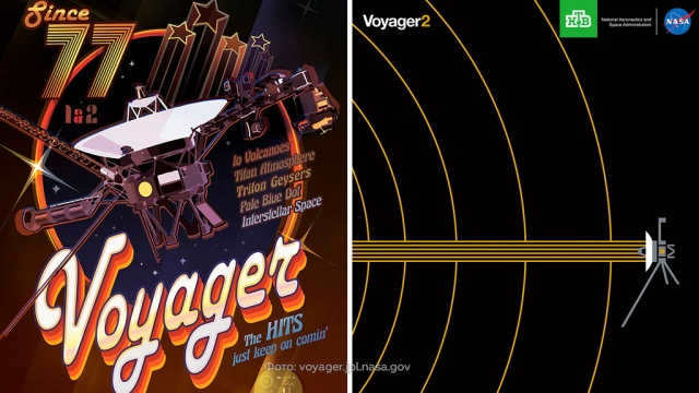 "Voyagers: the great space odyssey to infinity. NASA, space, science and discoveries, planets, technology. NTV.Ru: news, video, programs NTV channel
