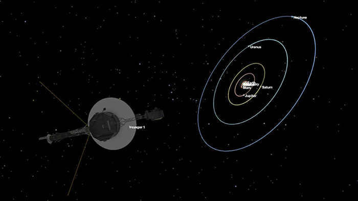 Voyager-1 has been flying for 40 years Voyager-1, Space, Spaceship, Longpost