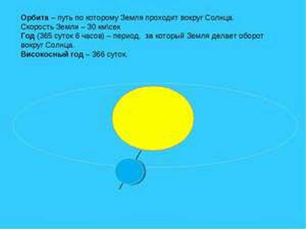 The speed of planetary rotation