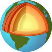 Earth layers model