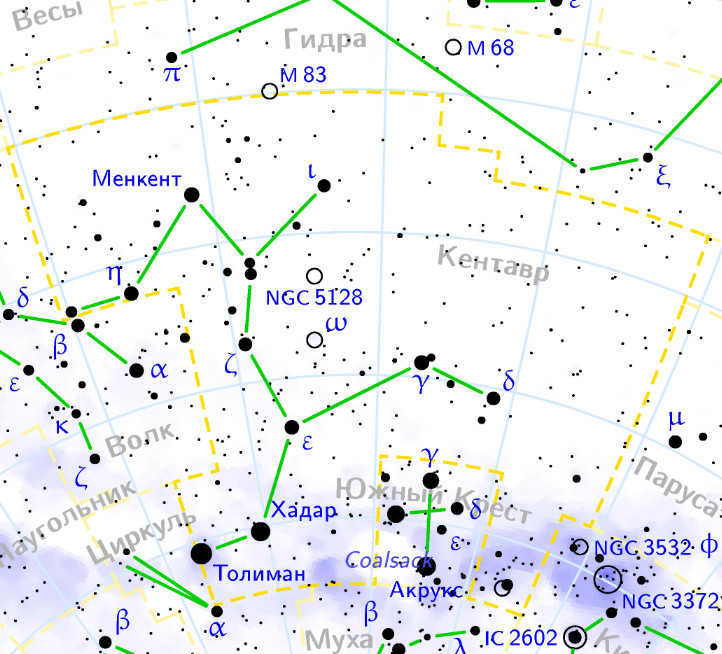 Top 25 brightest stars in the night sky (photo, names, description)