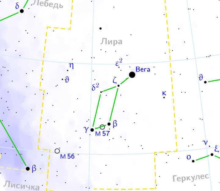 Top 25 brightest stars in the night sky (photo, names, description)