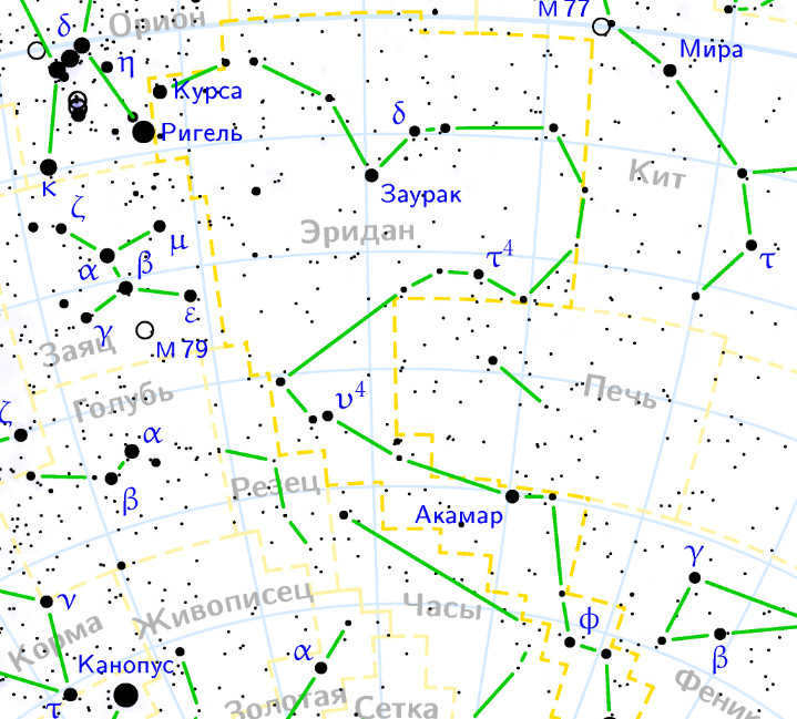 Top 25 brightest stars in the night sky (photo, names, description)
