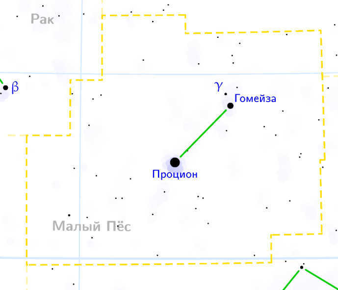 Top 25 brightest stars in the night sky (photo, names, description)