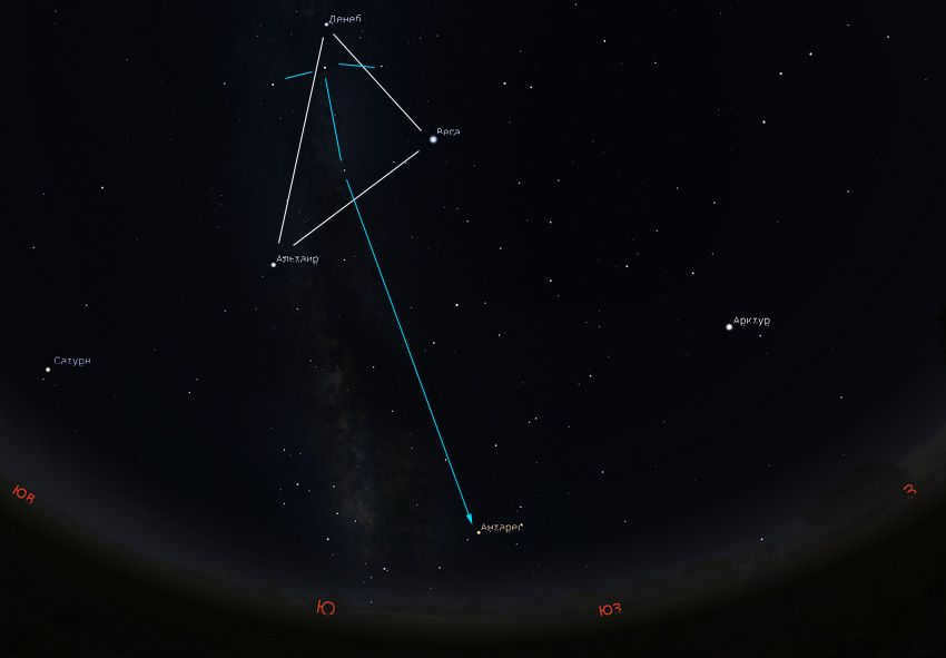 Antares in the sky in July