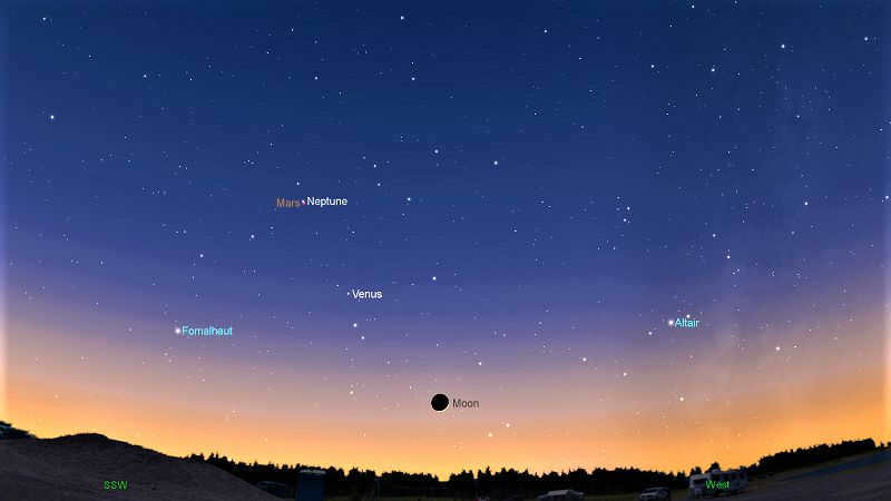 Mars and Venus in the sky