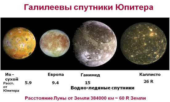 The planet jupiter is a mysterious giant.