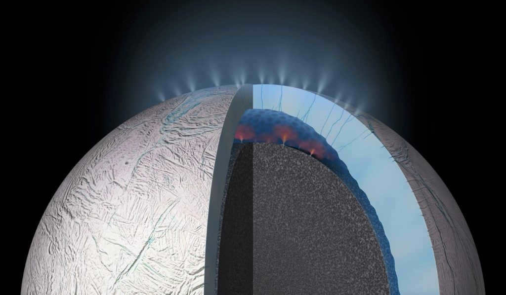 A model of Enceladus with active geysers that prove the presence of an underground ocean and possible life in it.