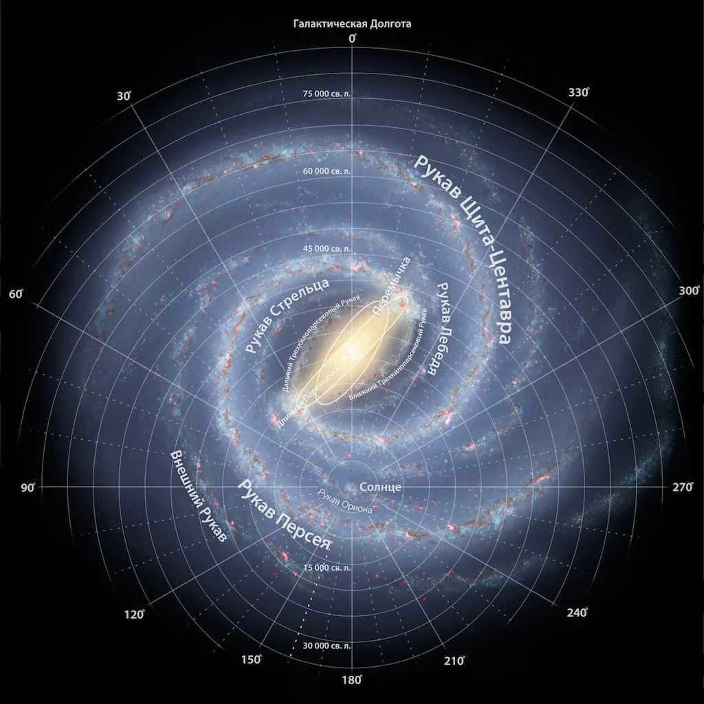 milky way full