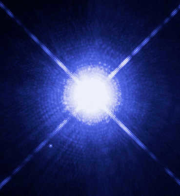 Sirius is the brightest star in the night sky