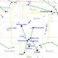 Sirius map