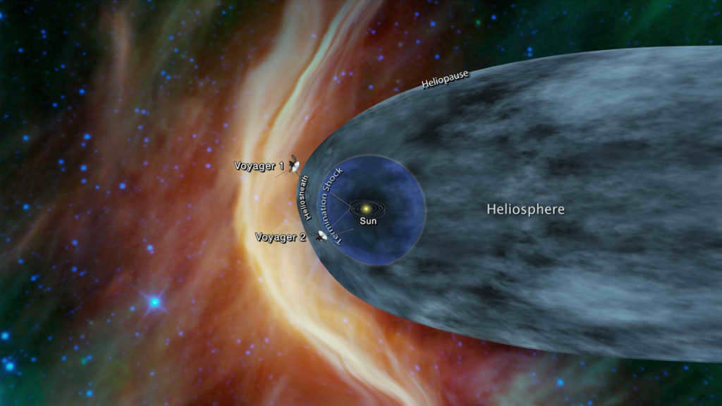 Heliopause