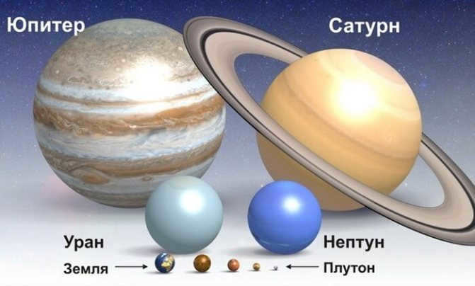 Jupiter's size compared to other planets in the solar system