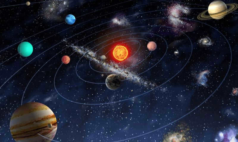 Solar system