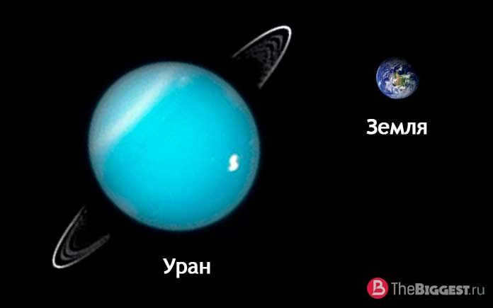 Uranus