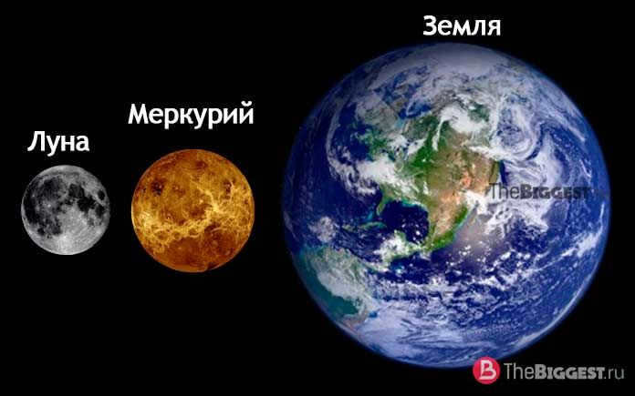 Mercury