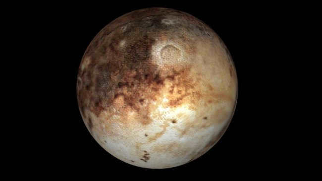 Largest planets in the solar system