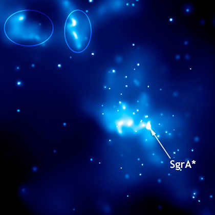 Echoes from an ancient Sagittarius A* flare.