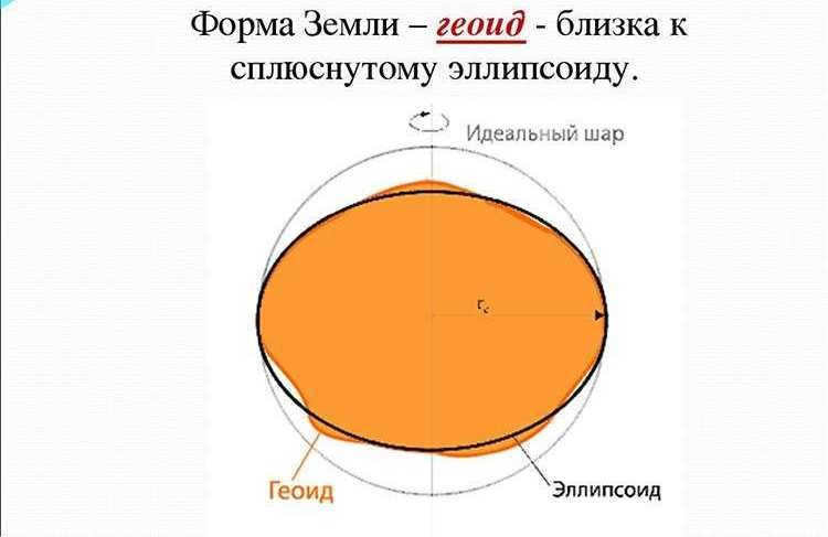 Shape and size of the Earth