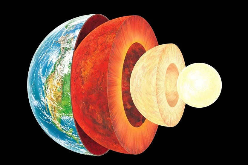 Layers of the Earth