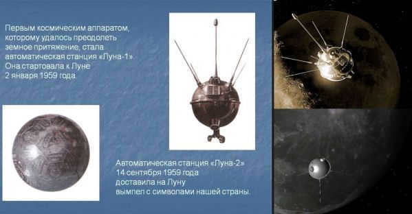 Photo of the Luna-1 interplanetary station launched by the USSR 60 years ago
