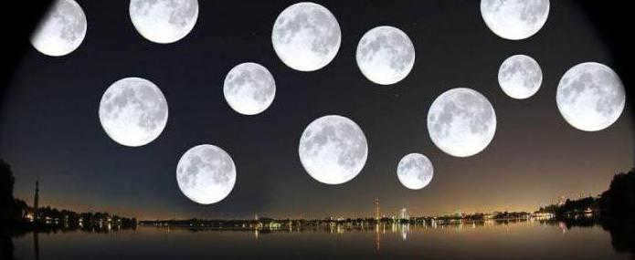 moon is a natural satellite of the Earth