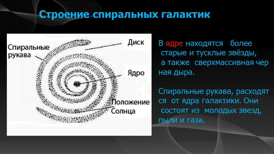 The structure of spiral galaxiesThe core contains older and tusk. 