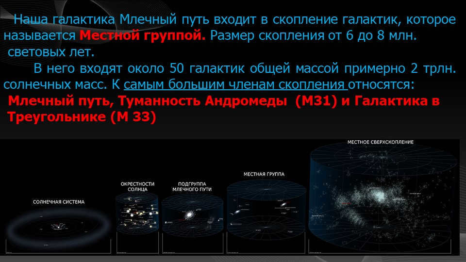 Our Milky Way galaxy is part of a cluster of galaxies called the Milky Way. 