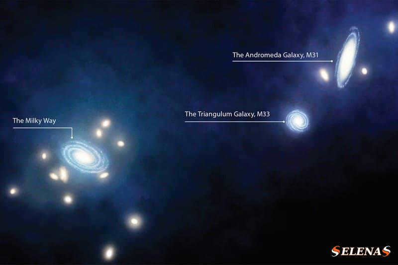 How to observe Local Group galaxies?