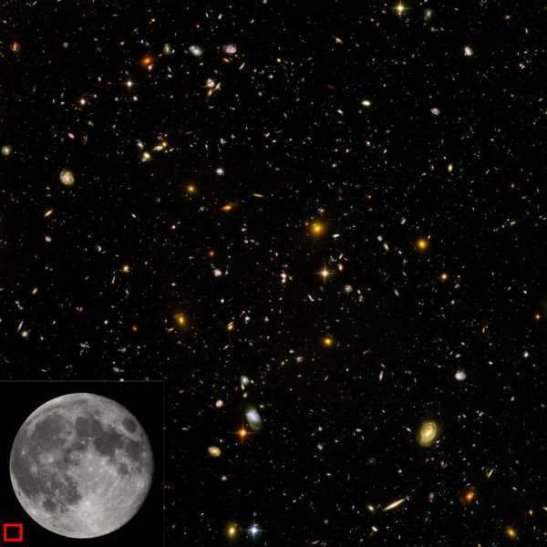 Comparative scale of the Ultra Deep Field image