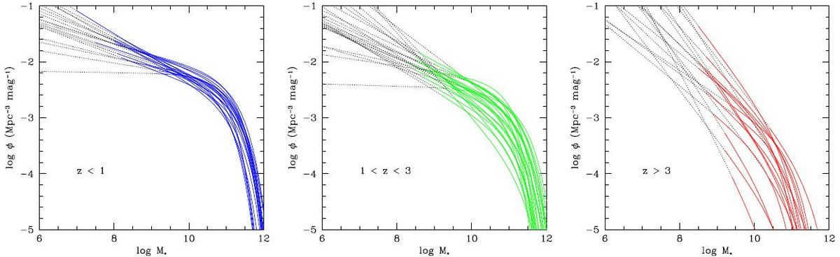 Photo from a scientific article about the number of galaxies in the Universe