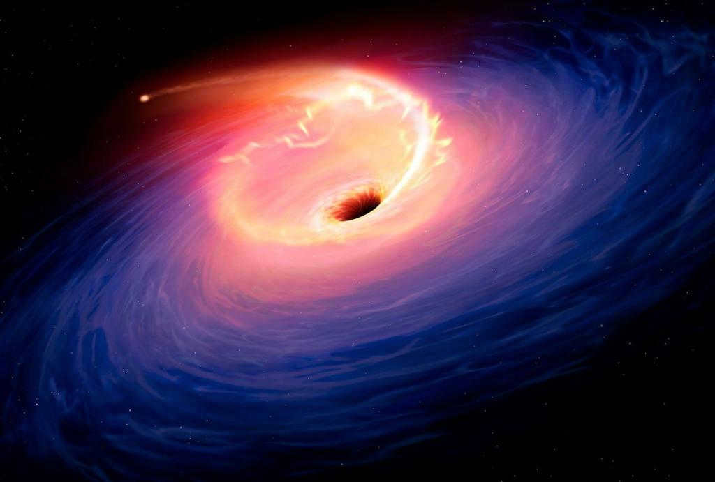 Galaxy collapse