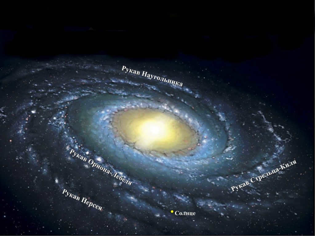 Milky Way Galaxy