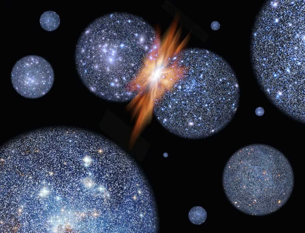 Schematic representation of potential other universes