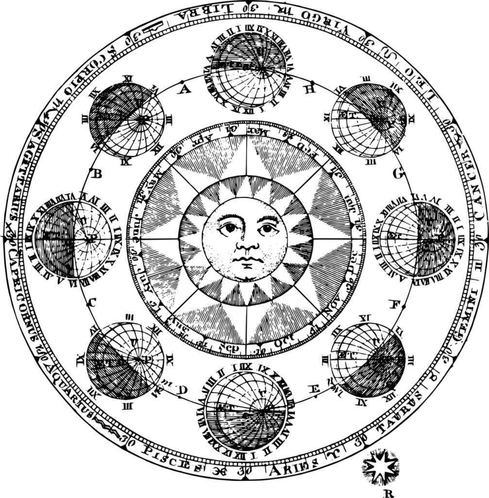 sun in mythology