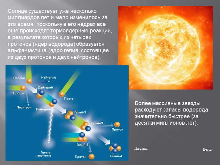 The Sun has existed for several billion years and has changed little in that time. 