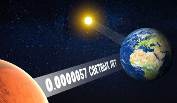 how many light years from earth to mars