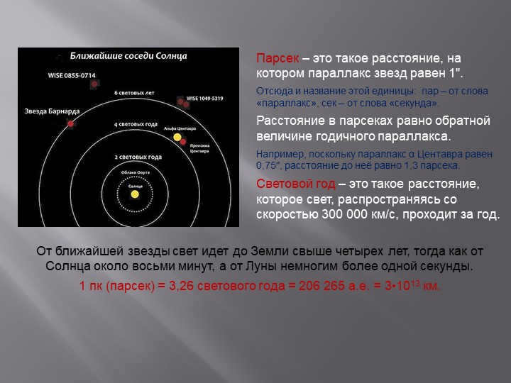 A parsec is the distance at which the parallax of stars equals 1". Hence. 