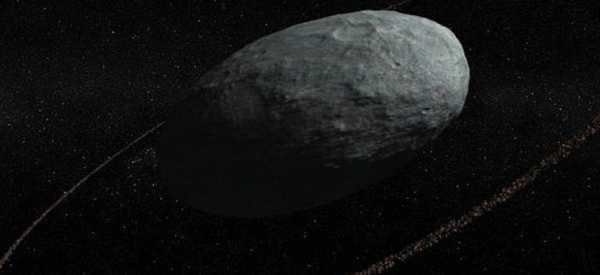 Dwarf planets