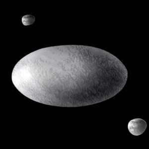 Dwarf planets