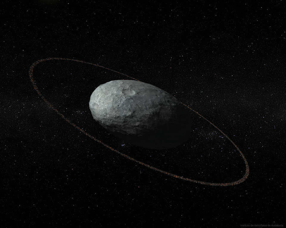 Haumea