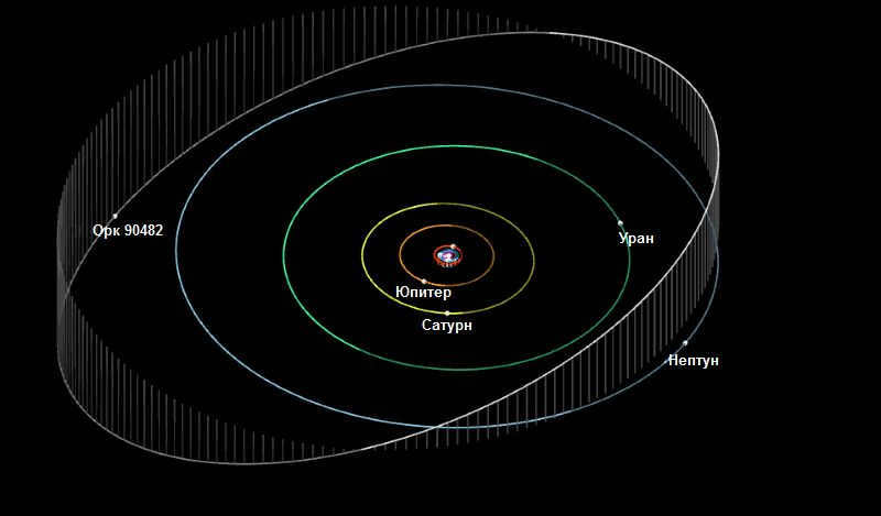 Ork 90482